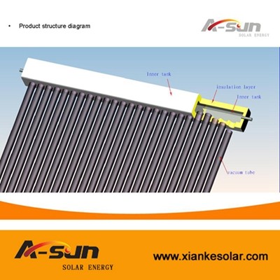 A-SUN SRCC Green Cycle Low Pressure  Solar Collector