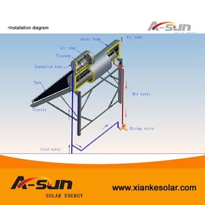 A-SUN 15/18/20/24/30/34/36 Tubes Non-pressure Solar Water Heater With Assistant