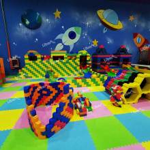 How About The Profit Of Indoor Playground？ How To Operate A Profitable More Money?