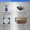 desiccant activated alumina for air dryer to adsorption and refrigerated air dryer