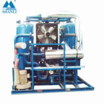 SHANLI desiccant wheel dehumidifier scerw compressor air dryer price