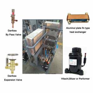 high cost-effective Refrigerated air dryer for air compressor to Belarus