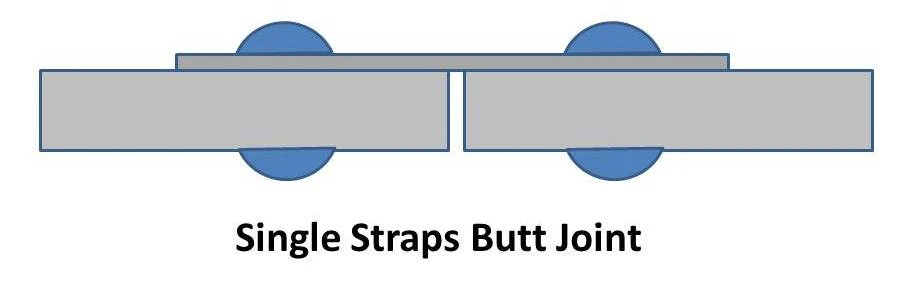 single straps butt joint