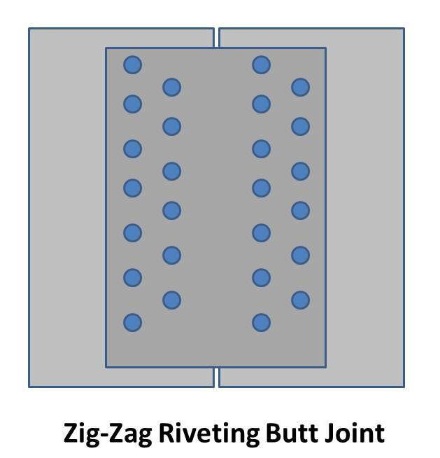 zigzag riveted butt joint