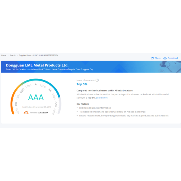 Both Your Business And Money Will Be In Safe