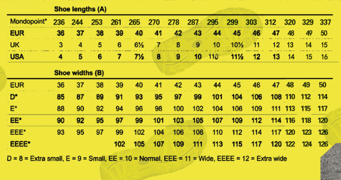 Euro Boot Size Conversion Chart