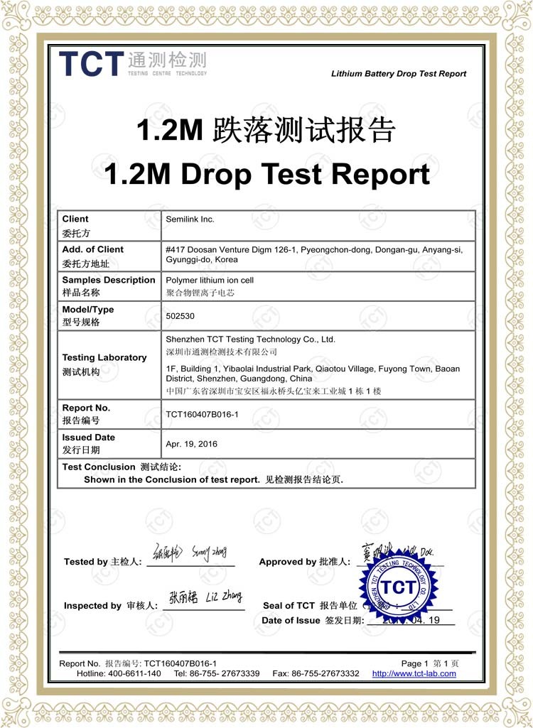 1.2MDrop Test Report