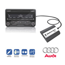 V1&V2 Charging for iphone Android device bluetooth music & handsfree car stereo interface for VW 8P