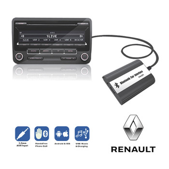 Bluetooth A2DP & USB Flash Drive Car Stereo Adapter Interface For Renault 8P 12P