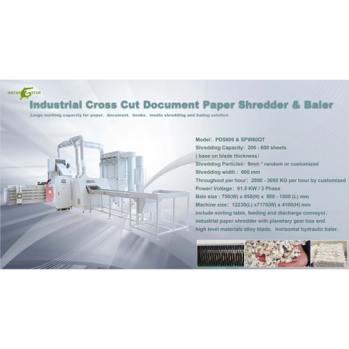 Zhejiang SUPU Introduces the PDS600: Pioneering Shredding and Baling for Enhanced Recycling