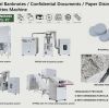 SUPU High Security Paper Disintegrator with Briquetting System