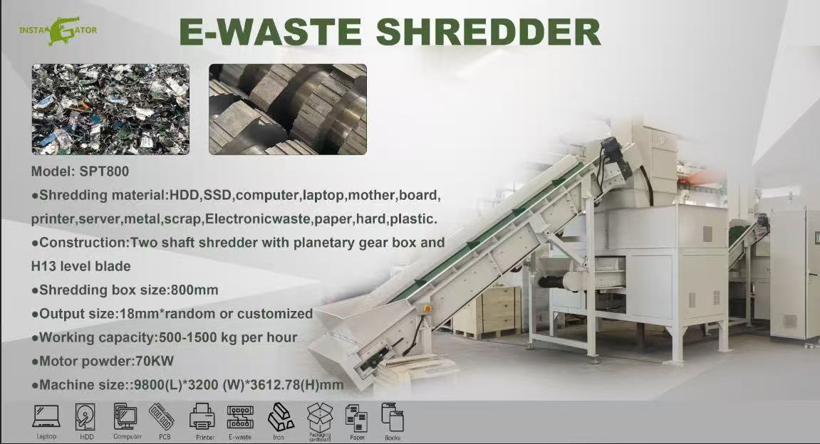 SUPU Industrial E-Waste Shredding Line: Secure, High-Volume Destruction & Resource Recovery