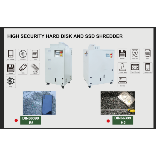 Ensuring Data Security with SUPU's Advanced HDD Shredders