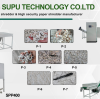 SUPU industrial high security paper shredding solution