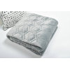 Premium Gravity Weighted Minky Blanket - Calm and Soothe Deep Pressure