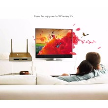How to connect the TV Box to your TV?