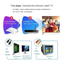 Do you know how to select a good TV Box?Is there any standards?