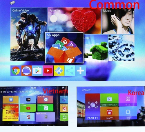 Quad-Core ARM Cortex-A7, hasta 1,3 GHz ARM Mali-400MP2 GPU, admite OpenGL ES1.1 / 2.0 SR-1801 caja de Android