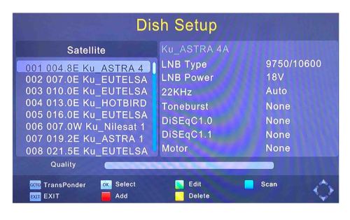 2018 nuevo diseño Full HD DVB-S2 MPEG4 Receptor de satélite Set-Top Box