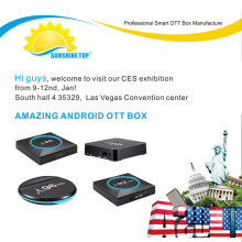 CES exhibition  in Las Vegas,Building a long business with you ,Let you see the world...