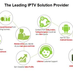 IPTV APK with 1500+ Live Tv channels