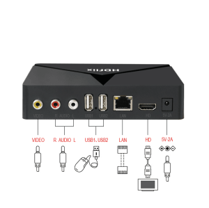 RK3128H 1G+8G Cheapest China Wholesale Android TV BOX  Manufacturers