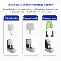 Smarlean OEM ODM H4 Blue Manual Liquid/ Foam/ Spray Soap Dispenser