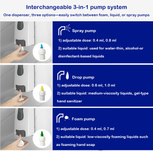 Commercial Black Soap Dispenser Replacement | Universal Wall Mounted Dispenser