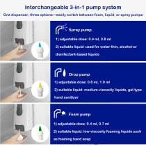 Commercial Black Soap Dispenser Replacement | Universal Wall Mounted Dispenser