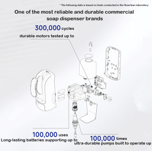Wall Mounted Manual Liquid Soap Dispenser Supplier |  Commercial Public Washroom Use