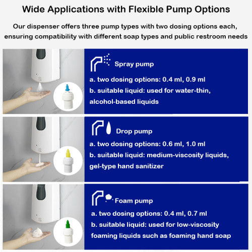 Smarlean Commercial H3 Automatic Foam Soap Dispenser, Hands Free Hand Sanitizer