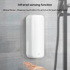 Automatic Soap Dispenser Manufacturer | OEM Touchless Dispenser Factory