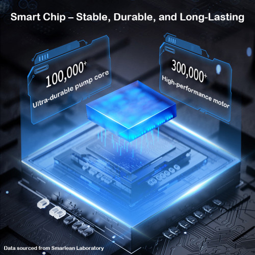 Smarlean H8 Electric Soap Dispenser (Liquid/Foam/Spray) — Refillable or Disposable Options