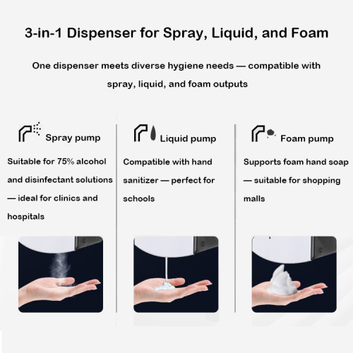 Smarlean H8 Electric Soap Dispenser (Liquid/Foam/Spray) — Refillable or Disposable Options