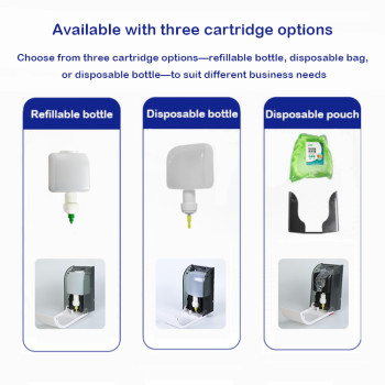 Smarlean H8 Electric Soap Dispenser (Liquid/Foam/Spray) — Refillable or Disposable Options