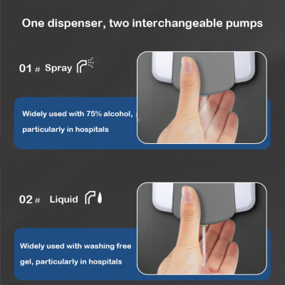 Smarlean H7 Commercial Hand Sanitizer Pump Dispenser, Liquid Hand Soap Dispenser