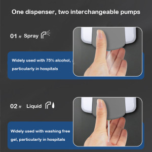 Smarlean H7 Commercial Hand Sanitizer Pump Dispenser, Liquid Hand Soap Dispenser