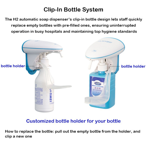 Smarlean H2 Universal & Customizable Bottle Automatic Sanitizer Dispenser — Patented Bottle Compatibility System, Clip-in Bottle Design