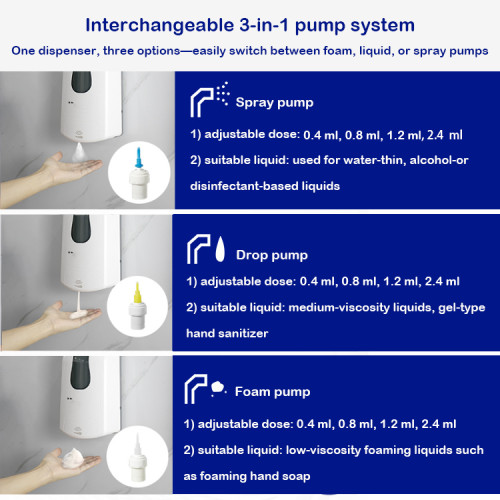 Smarlean H1 Hospital-Grade Automatic Hand Sanitizer Dispenser with Floor Stand