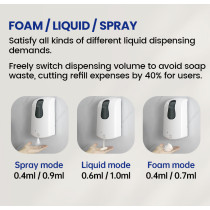 Smarlean Factory OEM Wall Mount Commercial Healthcare Touchless Sensor Hand Liquid Foam Soap Dispenser Automatic