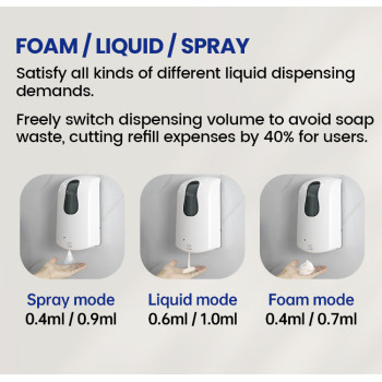 Smarlean Factory OEM Wall Mount Commercial Healthcare Touchless Sensor Hand Liquid Foam Soap Dispenser Automatic