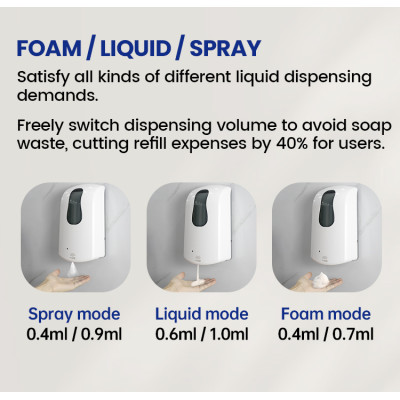Smarlean Factory OEM Wall Mount Commercial Healthcare Touchless Sensor Hand Liquid Foam Soap Dispenser Automatic