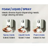 Wholesale Wall Mounted Manual Foam Liquid Soap Dispenser | Commercial Hygiene Supplier