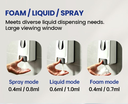 Wholesale Wall Mounted Manual Foam Liquid Soap Dispenser | Commercial Hygiene Supplier