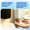 Commercial Automatic Soap Dispenser Manufacturer | Touchless Infrared Sensor