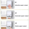 Smarlean G2 Automatic Paper Towel Dispenser – Touchless, Safe, Non-Cutting Design