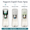 Wholesale Wall Mounted Commercial Manual Soap Dispenser 1000ml | Smarlean