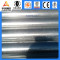 FORWARD STEEL ERW HOT DIPPED GALVANIZED STEEL PIPES
