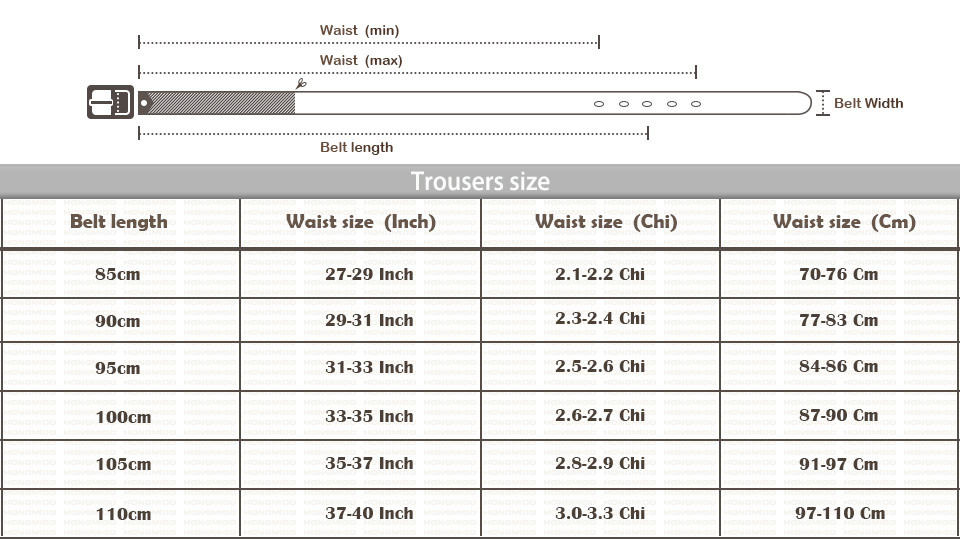 Topic Belt Size Chart