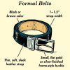 What we should know about a formal belt？